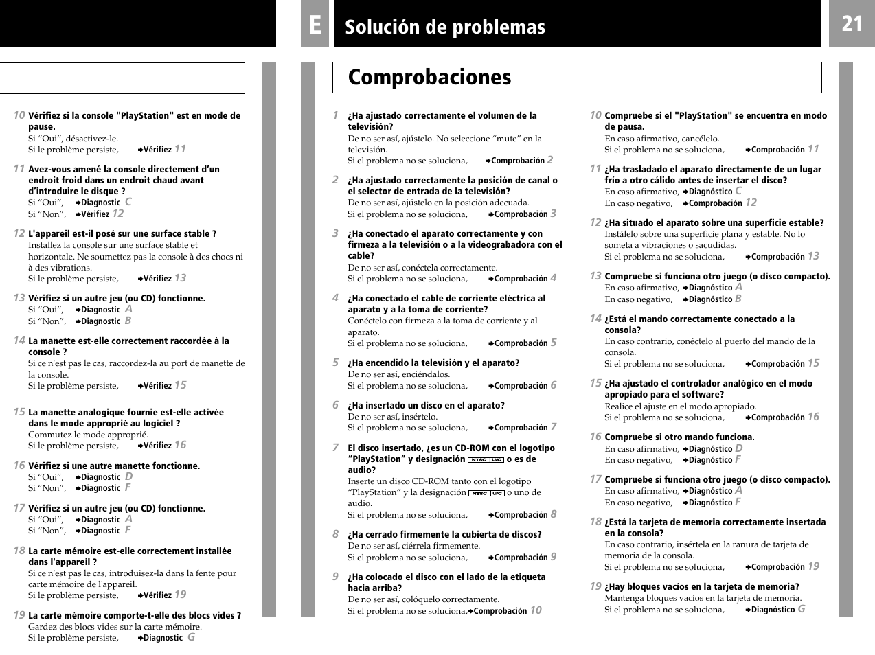 Comprobaciones, Solución de problemas | Sony PlayStation User Manual | Page 21 / 24