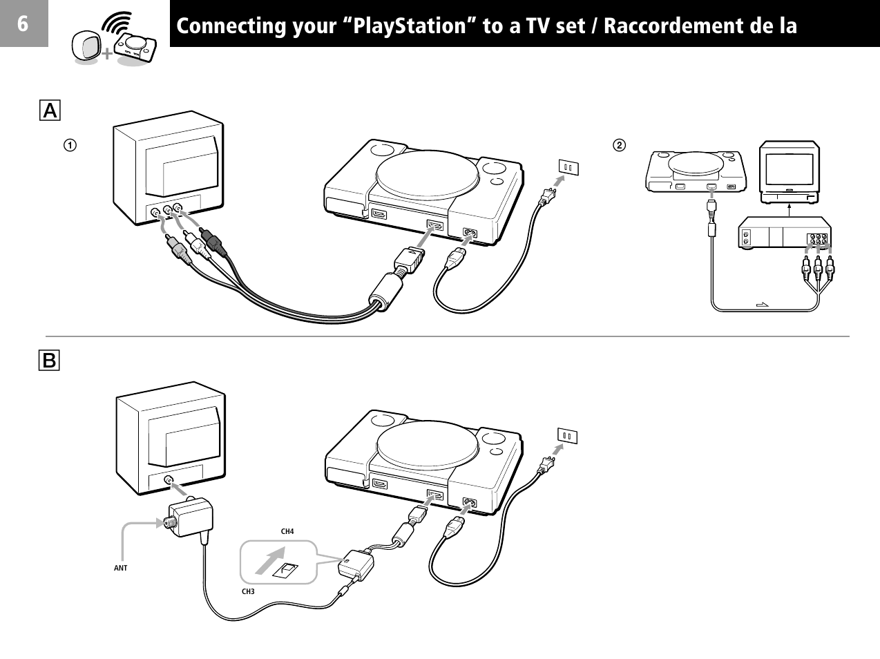 Sony PlayStation User Manual | Page 6 / 24