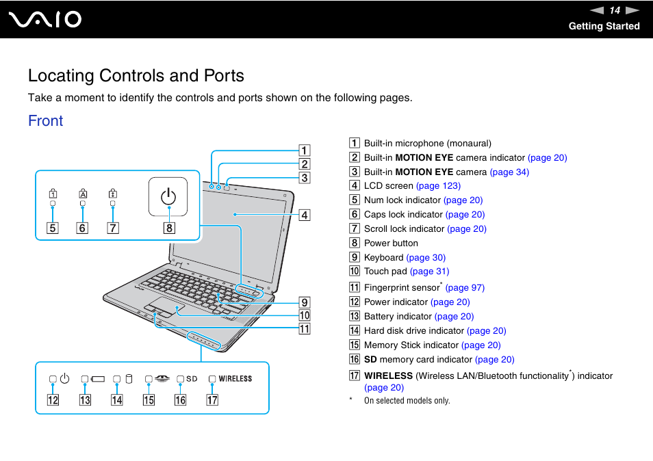 Locating controls and ports, Front | Sony VAIO VGN-CR User Manual | Page 14 / 197