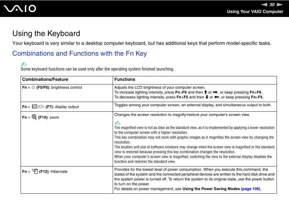 Using the keyboard, Combinations and functions with the fn key | Sony VAIO VGN-CR User Manual | Page 30 / 197