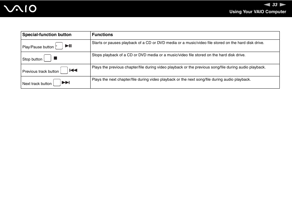 Sony VAIO VGN-CR User Manual | Page 33 / 197