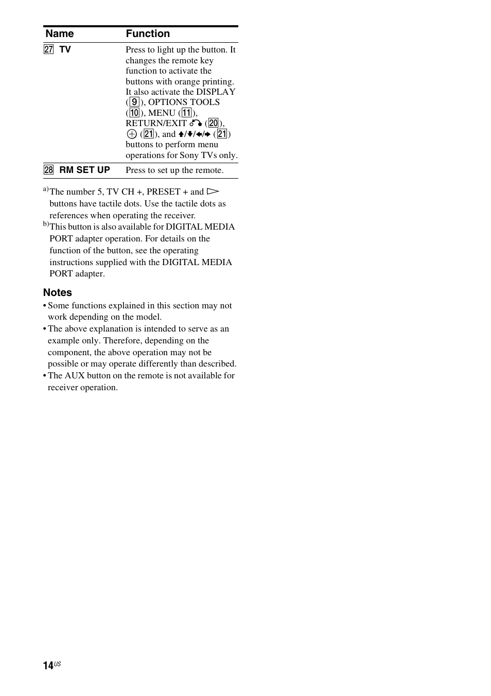 Sony HT-DDW990 User Manual | Page 14 / 80