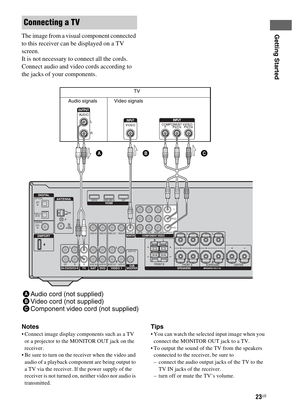 E 23–27, Connecting a tv, Tips | Audio signals video signals | Sony HT-DDW990 User Manual | Page 23 / 80