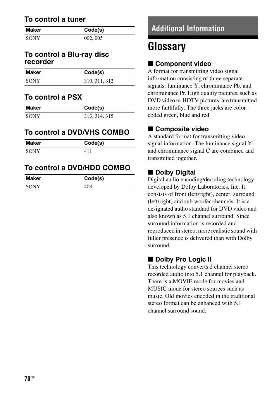 Additional information, Glossary | Sony HT-DDW990 User Manual | Page 70 / 80