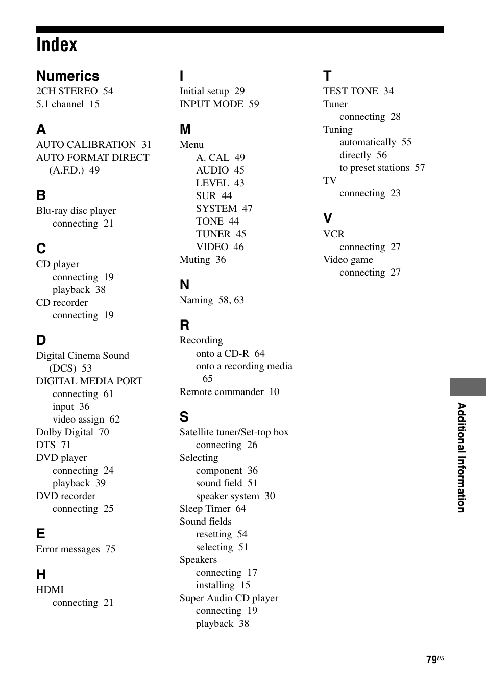 Index, Numerics | Sony HT-DDW990 User Manual | Page 79 / 80