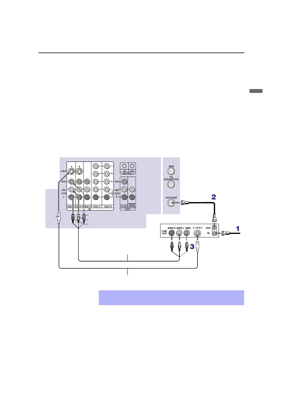 Connecting a vcr and cable | Sony KP 53HS20 User Manual | Page 19 / 80