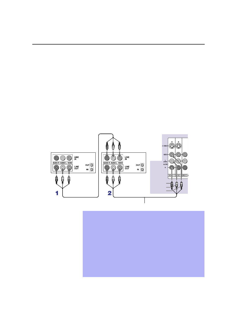 Connecting two vcrs for tape editing | Sony KP 53HS20 User Manual | Page 22 / 80
