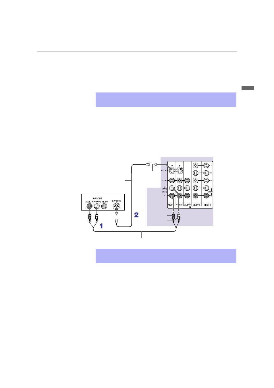 Connecting a dvd player with a/v connectors, Connecting a dvd player with, A/v connectors | Sony KP 53HS20 User Manual | Page 27 / 80
