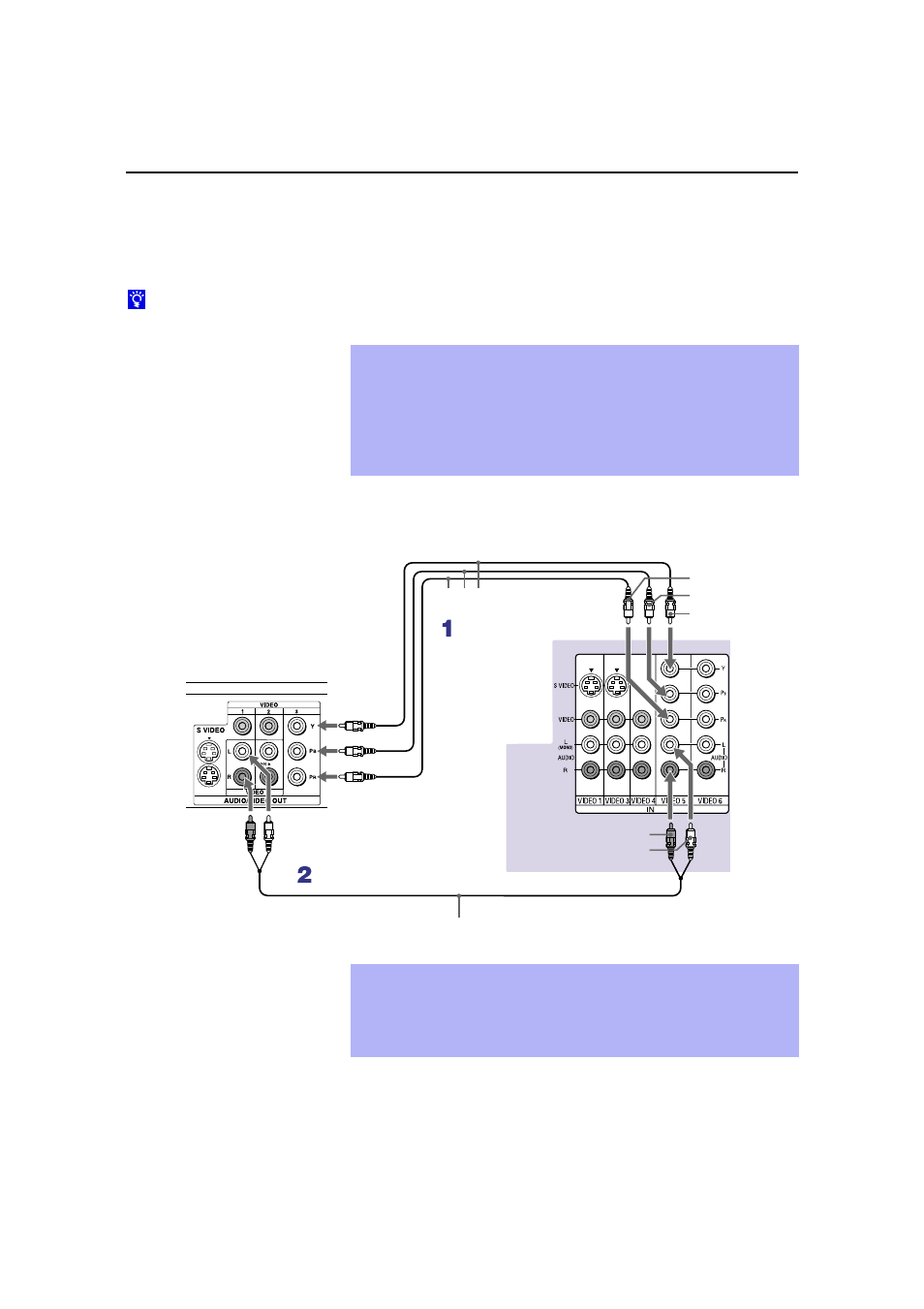 Connecting a digital tv receiver | Sony KP 53HS20 User Manual | Page 28 / 80