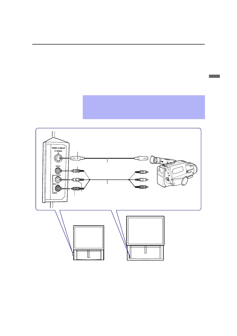 Connecting a camcorder | Sony KP 53HS20 User Manual | Page 29 / 80
