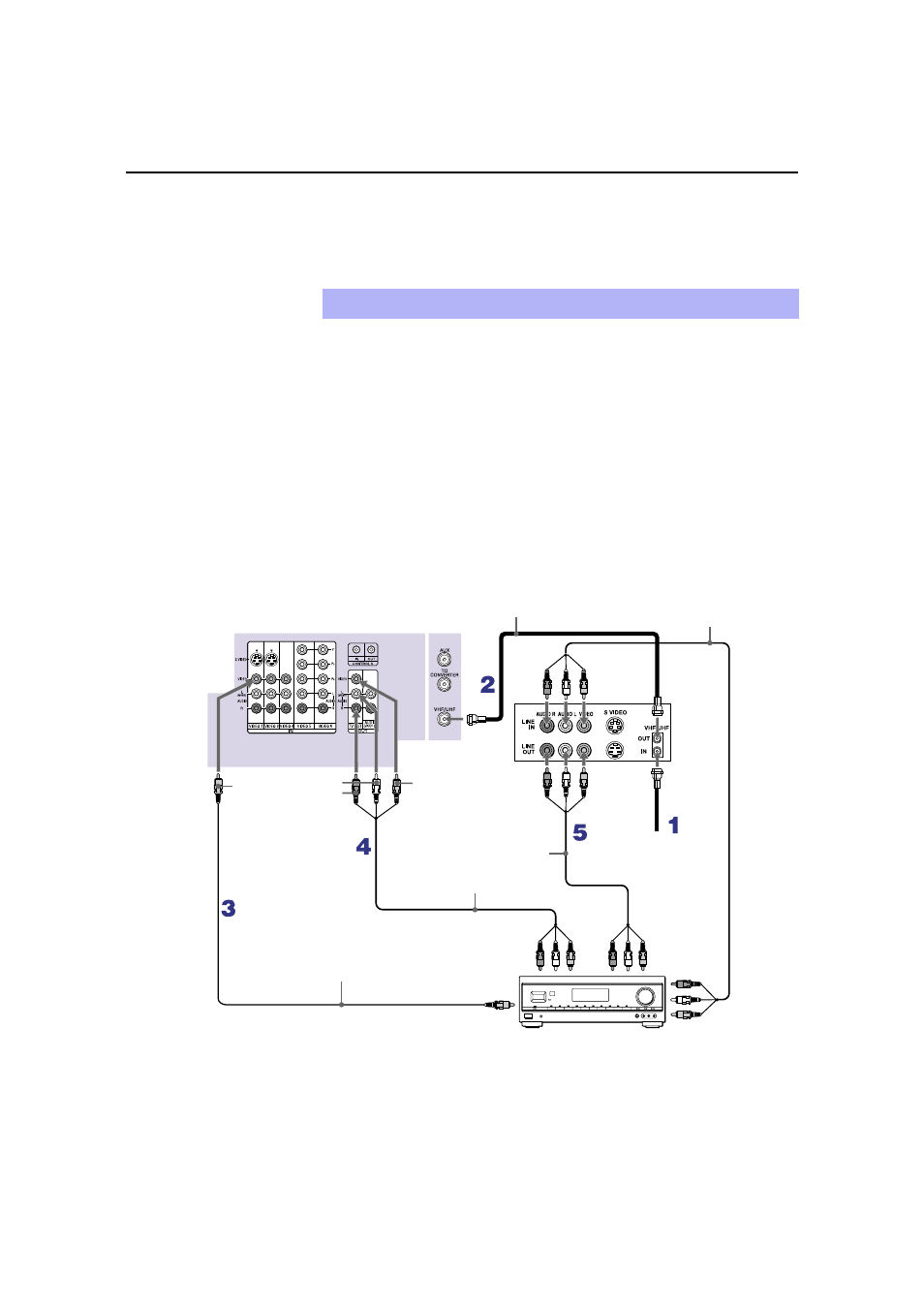 Connecting an av receiver | Sony KP 53HS20 User Manual | Page 30 / 80