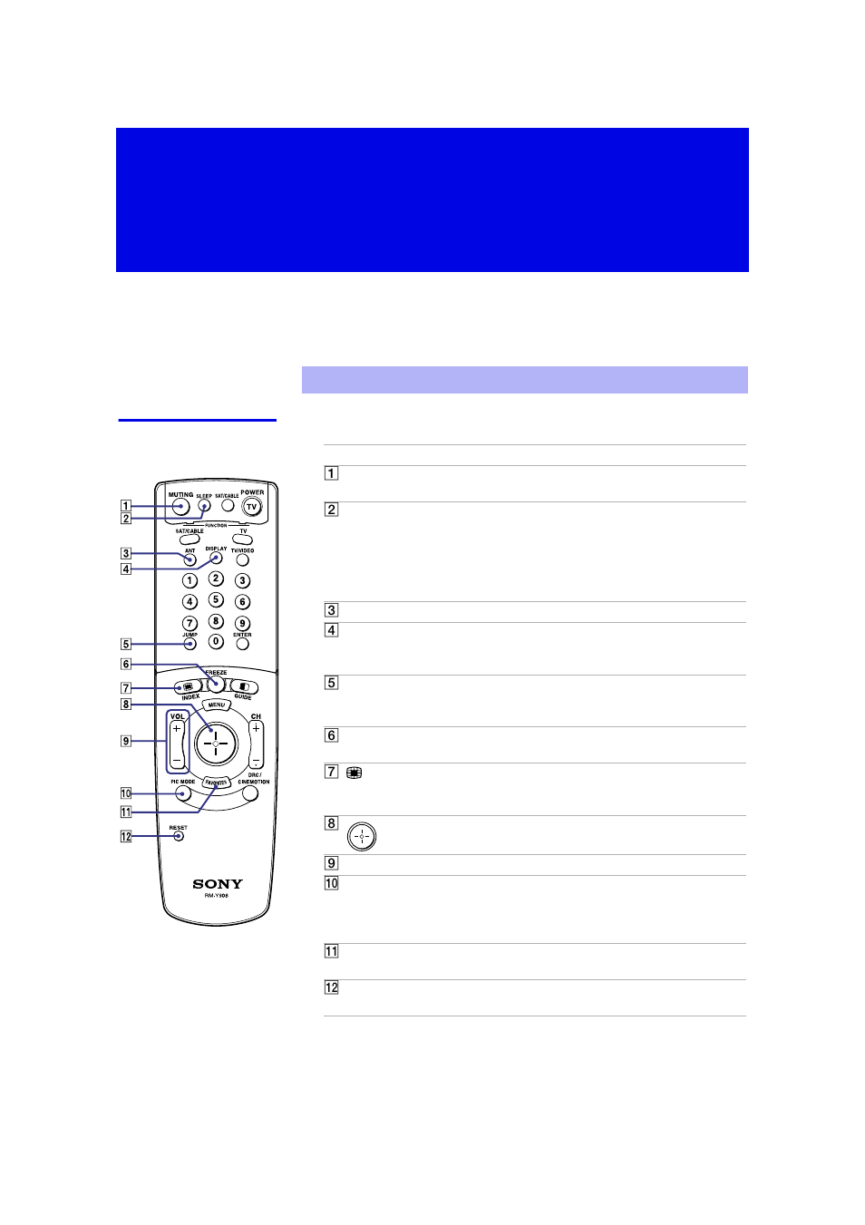 Using the features, Using the remote control | Sony KP 53HS20 User Manual | Page 34 / 80