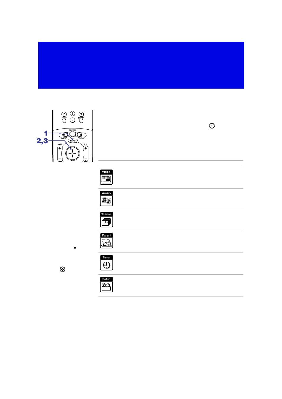 Using the menus, Overview | Sony KP 53HS20 User Manual | Page 47 / 80