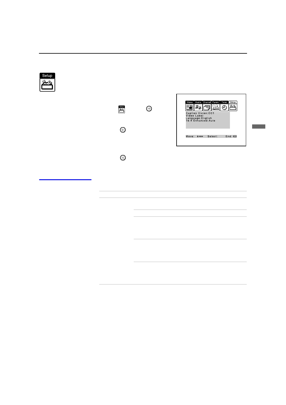 Using the setup menu | Sony KP 53HS20 User Manual | Page 63 / 80