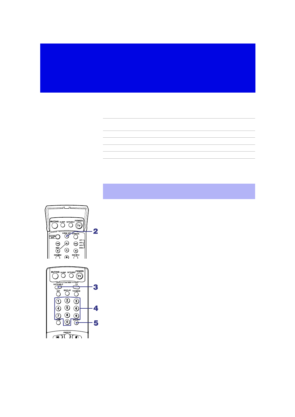 Other information, Programming the remote control | Sony KP 53HS20 User Manual | Page 65 / 80