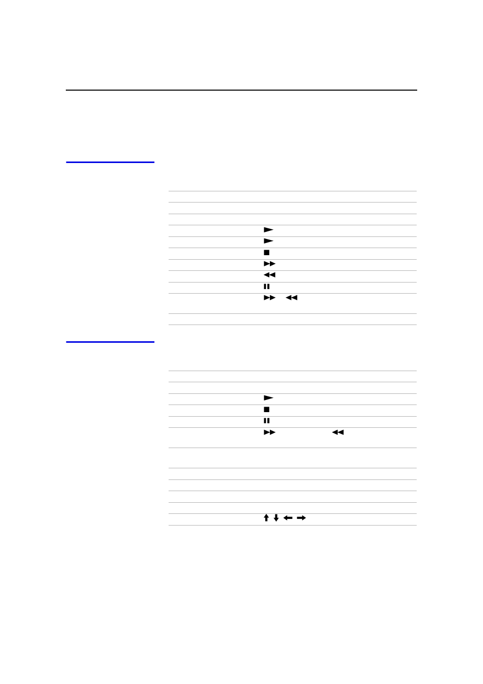Operating other components with your, Projection tv remote control | Sony KP 53HS20 User Manual | Page 68 / 80