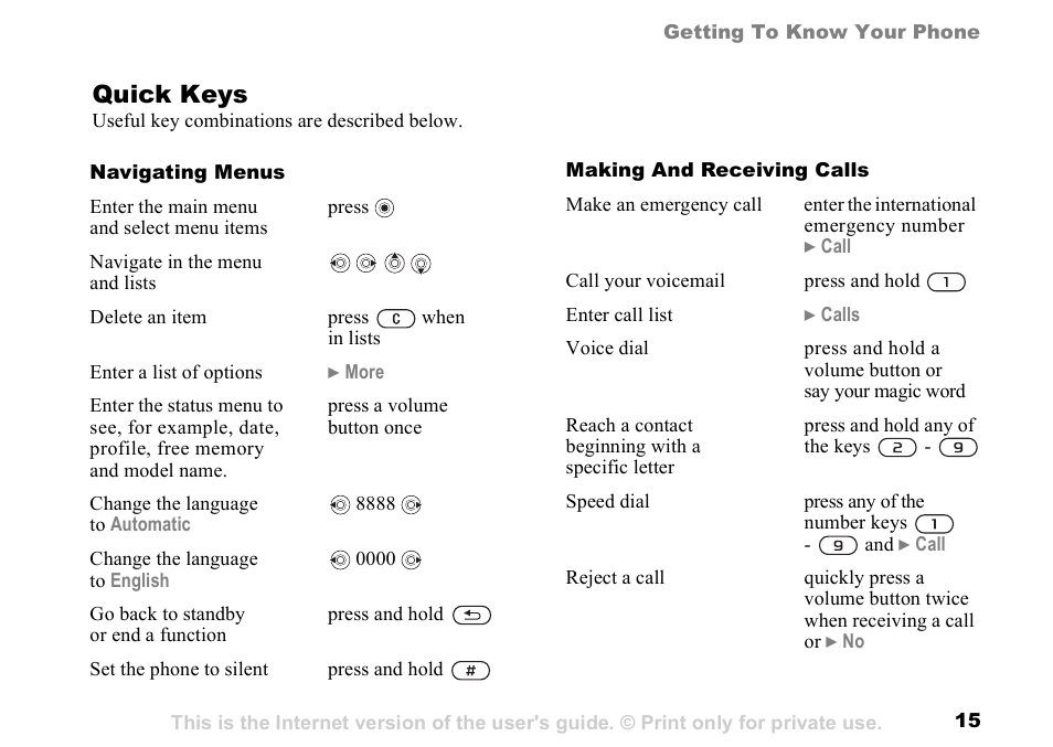 Quick keys | Sony K500 User Manual | Page 15 / 93
