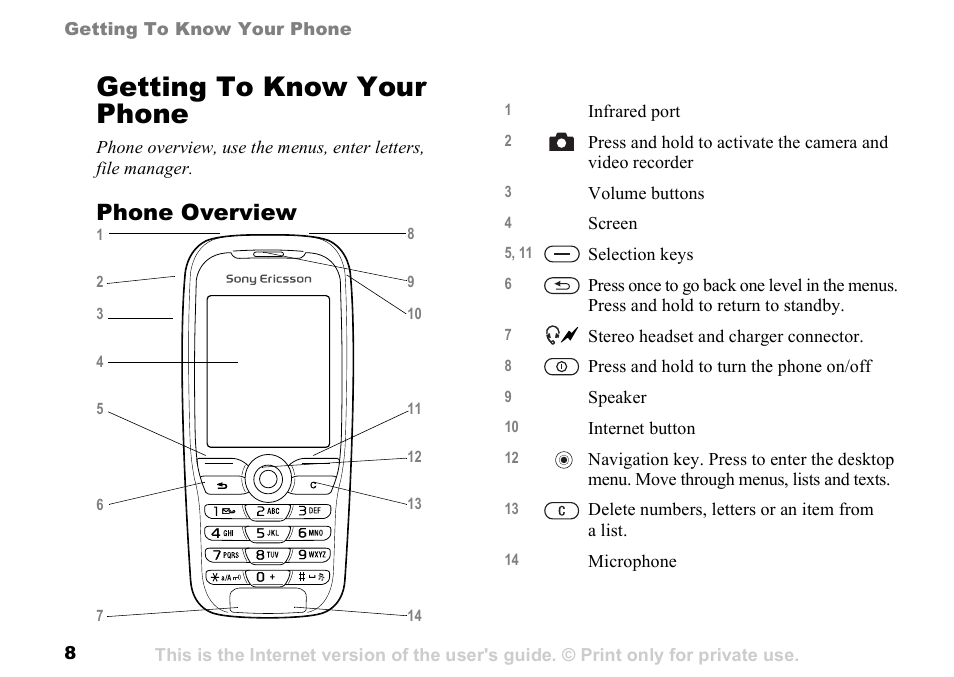 Getting to know your phone, Phone overview | Sony K500 User Manual | Page 8 / 93