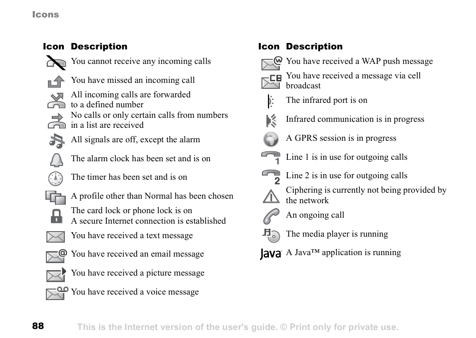 Sony K500 User Manual | Page 88 / 93