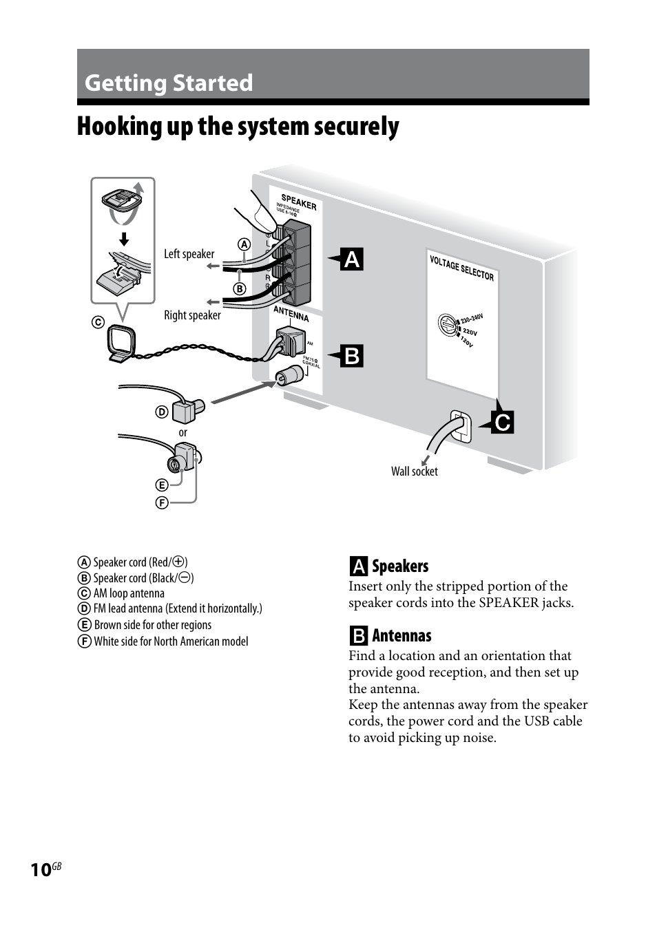 Getting started, Hooking up the system securely, Hooking up the system | Securely, Speakers, Antennas | Sony CMT-BX3 User Manual | Page 10 / 32