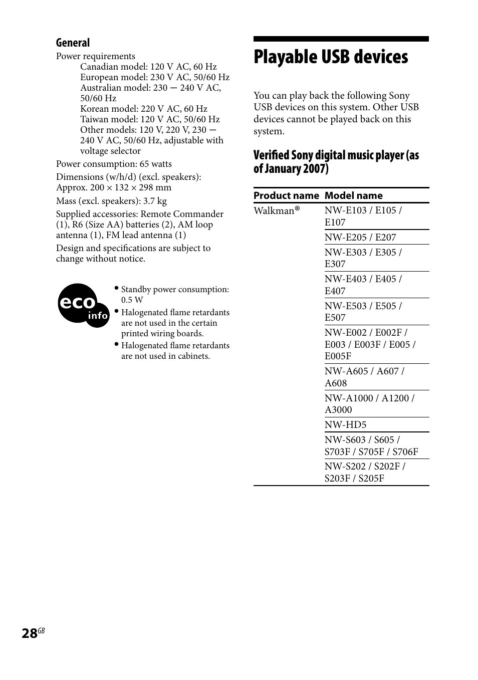 Playable usb devices | Sony CMT-BX3 User Manual | Page 28 / 32