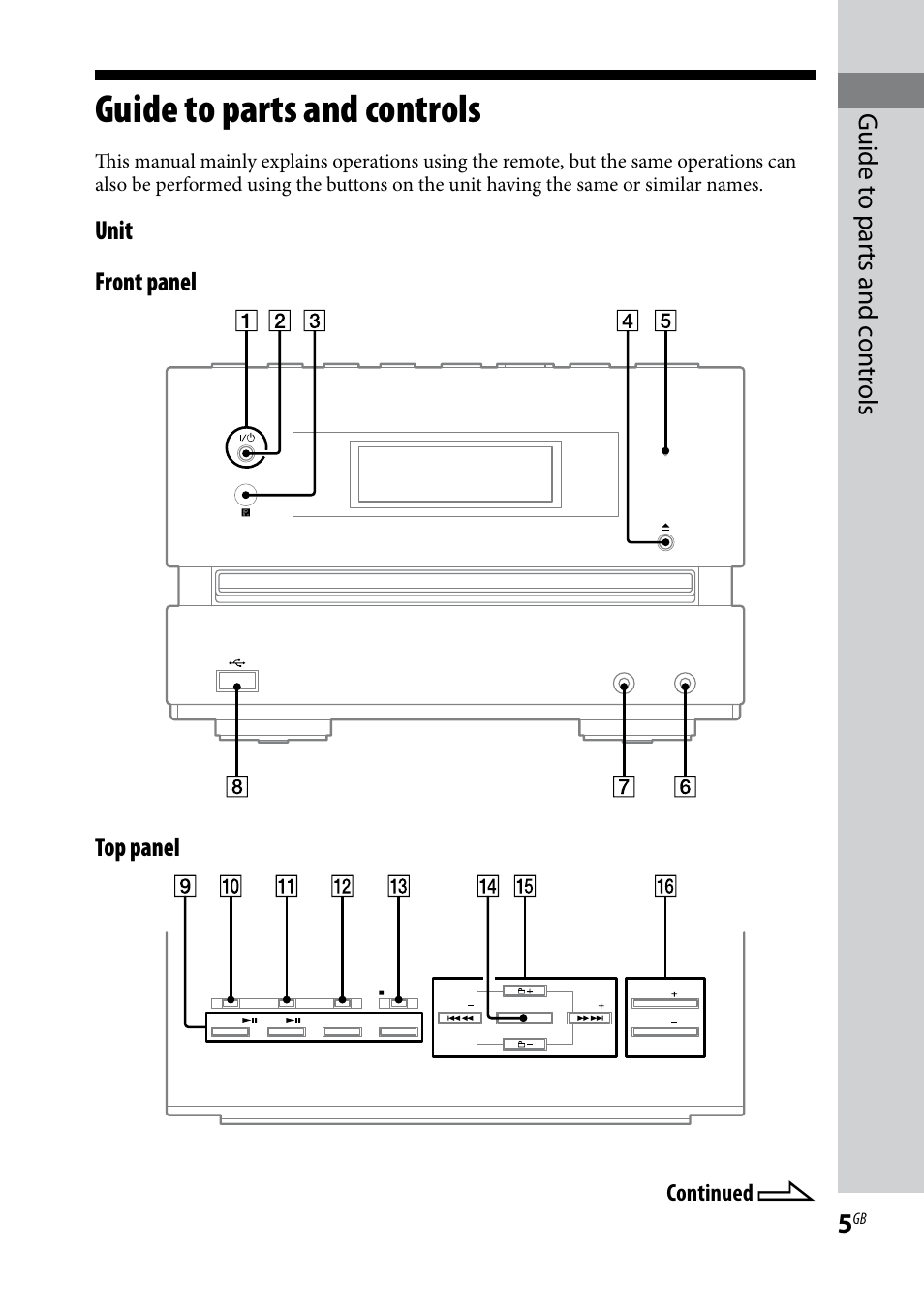 Guide to parts and controls | Sony CMT-BX3 User Manual | Page 5 / 32