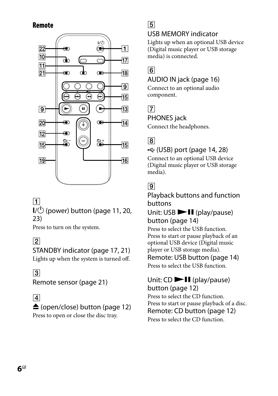 Remote | Sony CMT-BX3 User Manual | Page 6 / 32