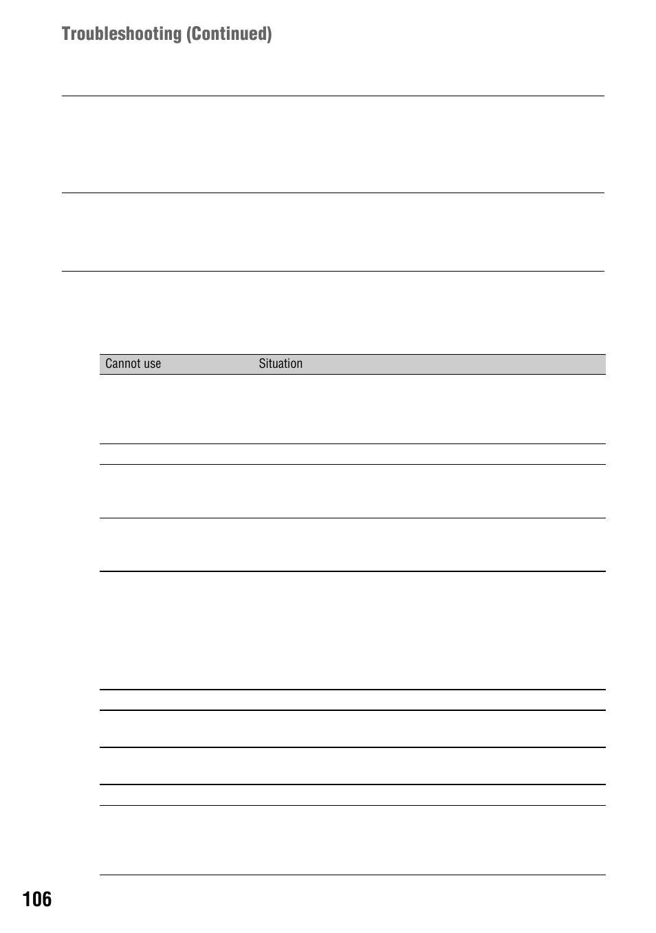 Troubleshooting (continued) | Sony 4-114-858-12(1) User Manual | Page 106 / 143