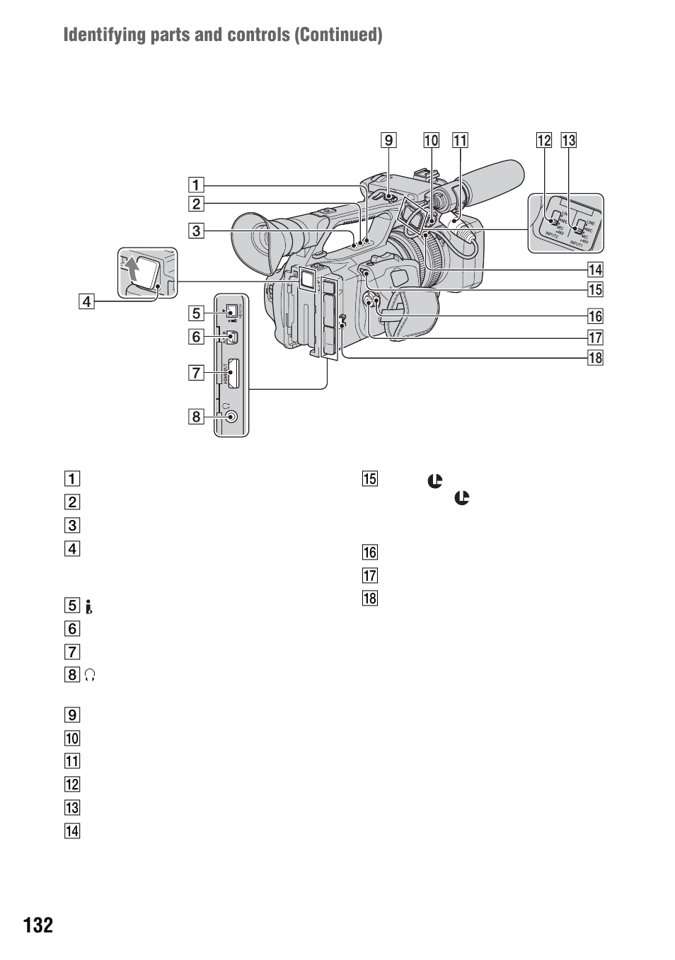 Identifying parts and controls (continued) | Sony 4-114-858-12(1) User Manual | Page 132 / 143