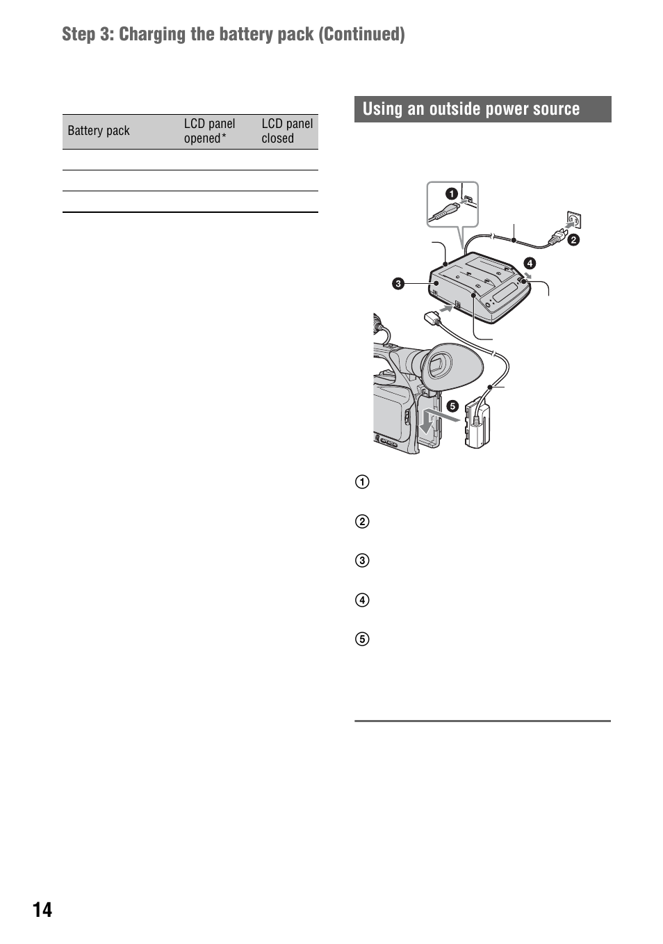 415) (1) (p. 14), Step 3: charging the battery pack (continued), Using an outside power source | Sony 4-114-858-12(1) User Manual | Page 14 / 143