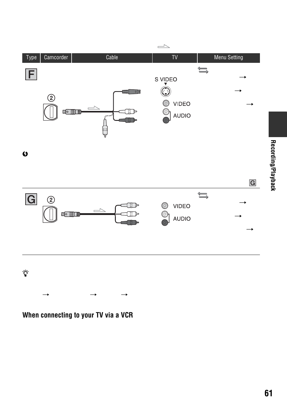 When connecting to your tv via a vcr | Sony 4-114-858-12(1) User Manual | Page 61 / 143