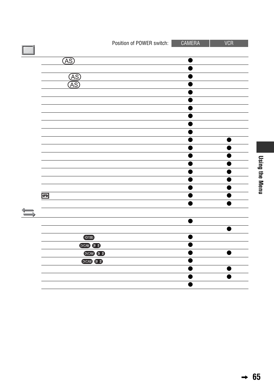 Display set) menu (p. 78), In/out rec) menu (p. 83) | Sony 4-114-858-12(1) User Manual | Page 65 / 143