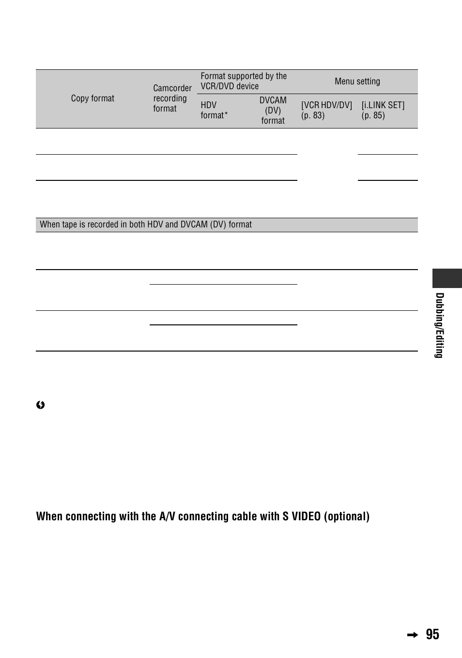 Sony 4-114-858-12(1) User Manual | Page 95 / 143