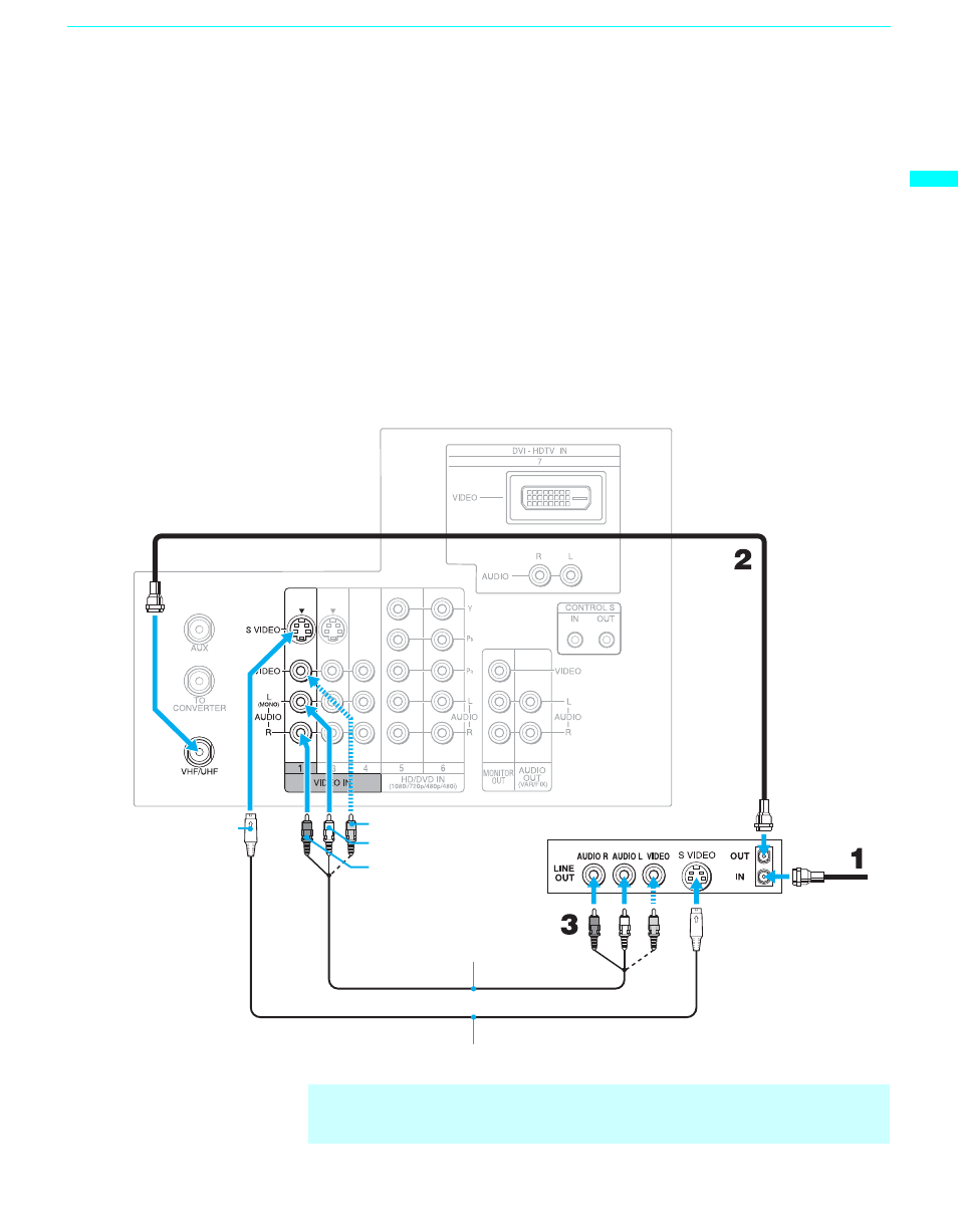 Connecting a vcr and cable | Sony KF-60XBR800 User Manual | Page 29 / 96