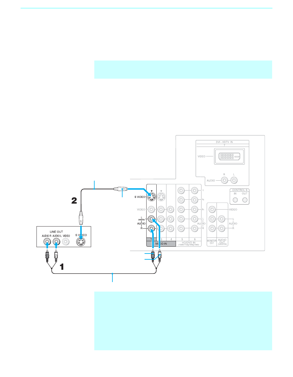 Connecting a dvd player with a/v connectors, 38 connecting a dvd player with a/v connectors | Sony KF-60XBR800 User Manual | Page 38 / 96