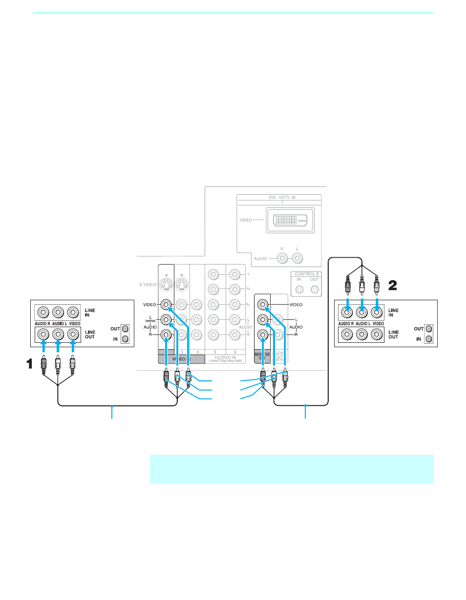 Connecting two vcrs for tape editing, 42 connecting two vcrs for tape editing | Sony KF-60XBR800 User Manual | Page 42 / 96