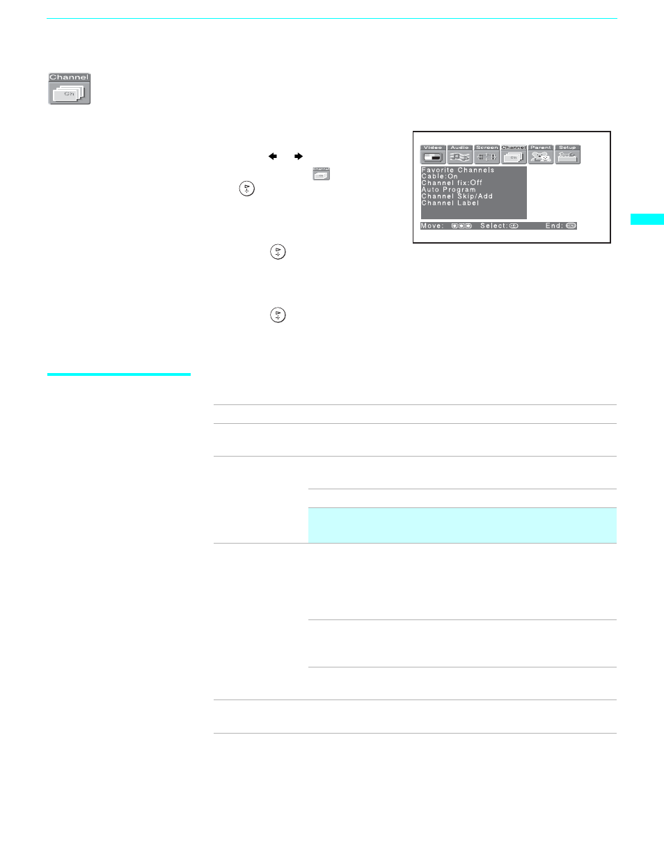 Using the channel menu | Sony KF-60XBR800 User Manual | Page 73 / 96
