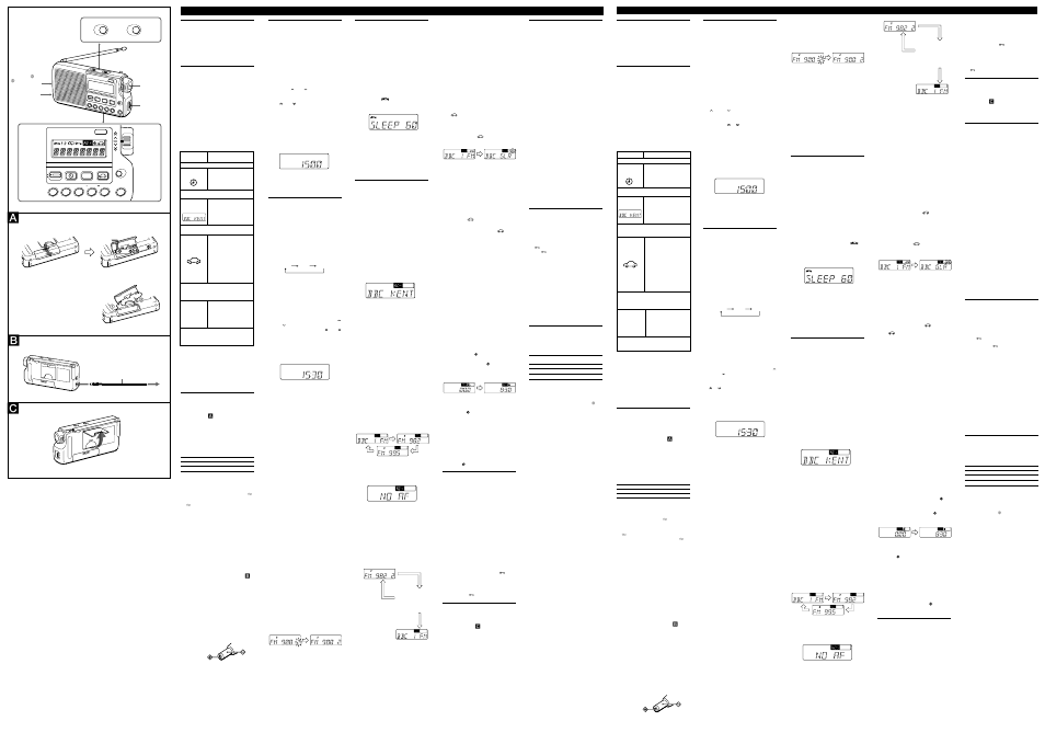 Ab c | Sony ICF-M33RDS User Manual | Page 2 / 2