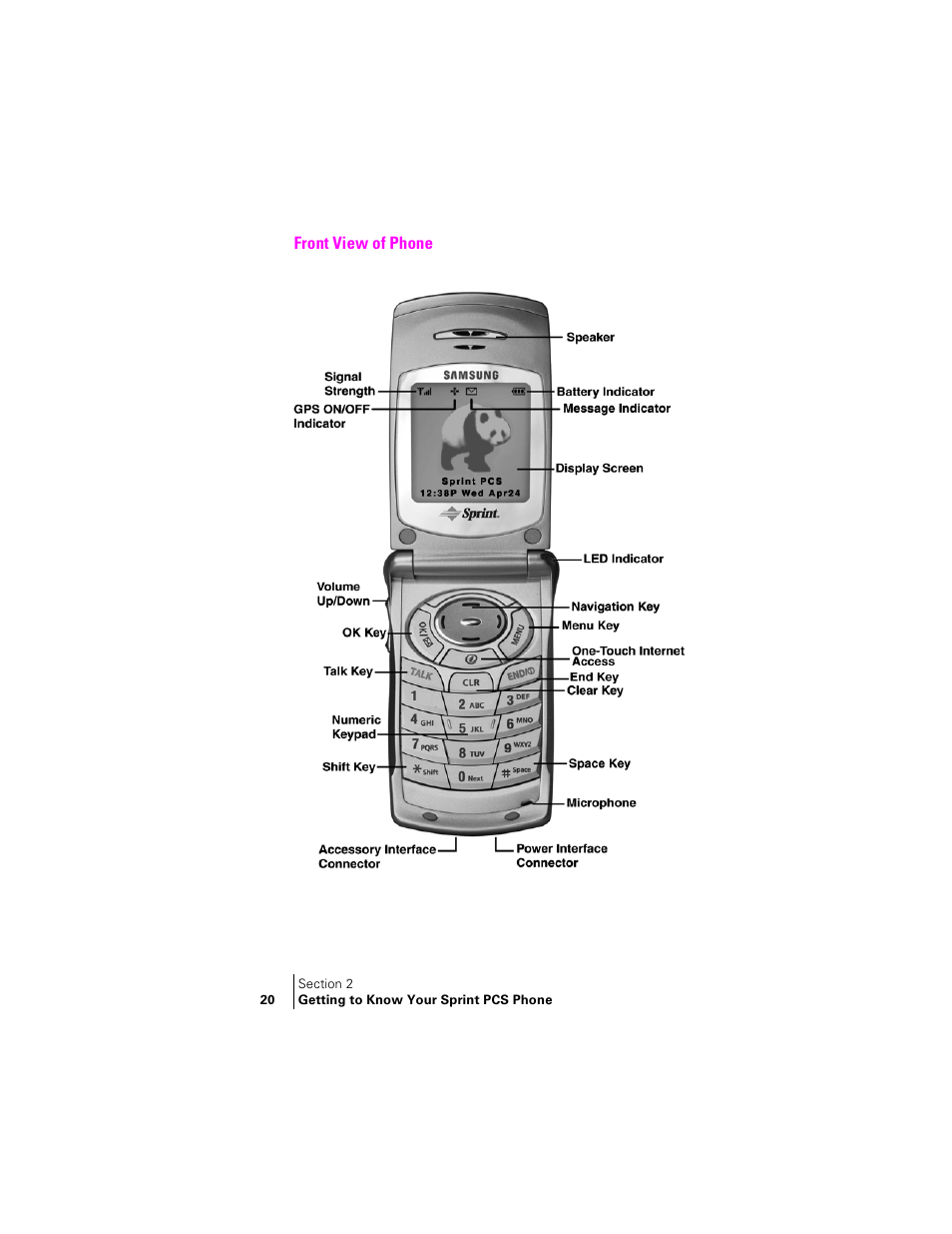 Front view of phone | Samsung SPH-A460 User Manual | Page 20 / 159