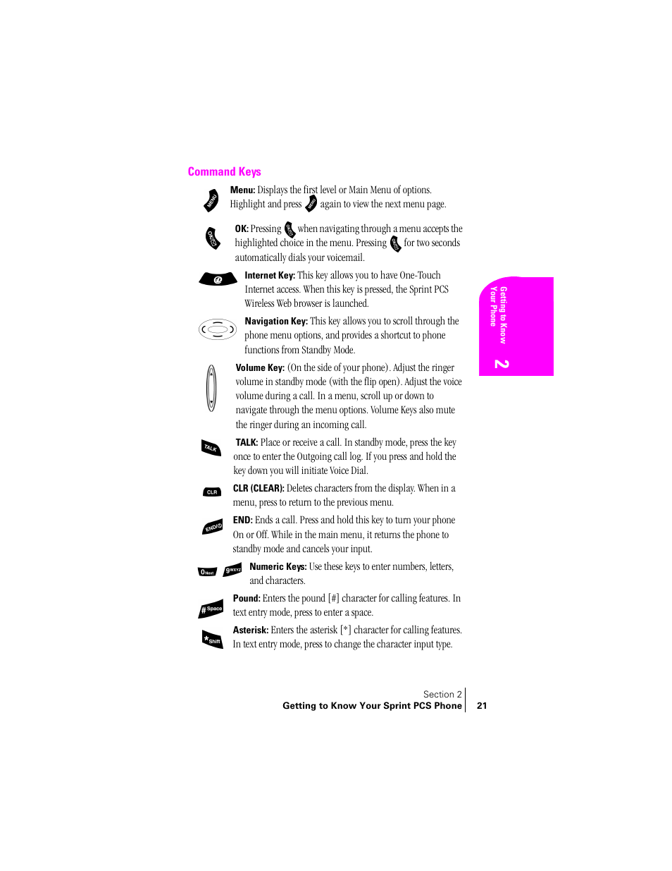 Command keys | Samsung SPH-A460 User Manual | Page 21 / 159