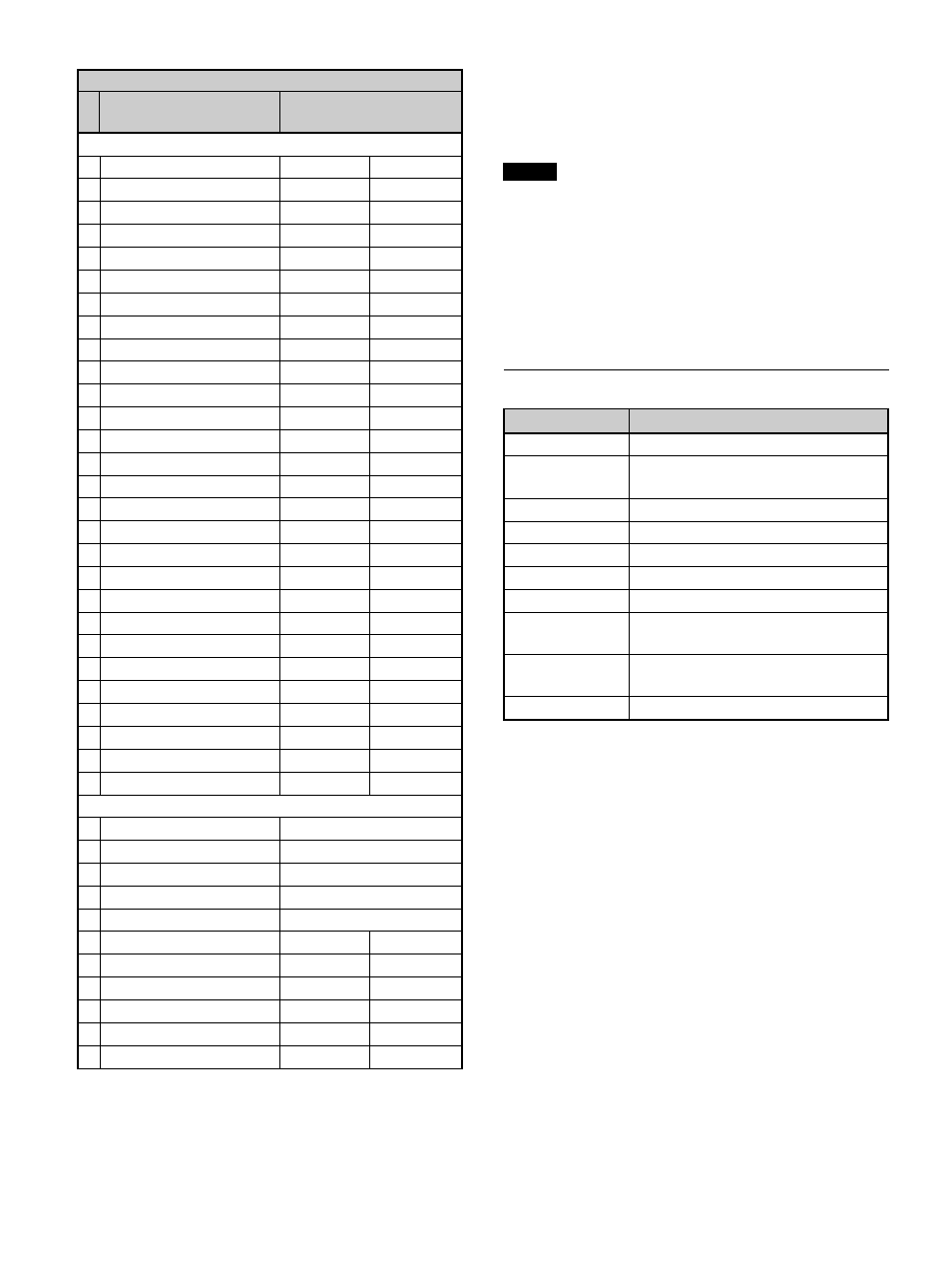 Sony 500A3WE User Manual | Page 224 / 244