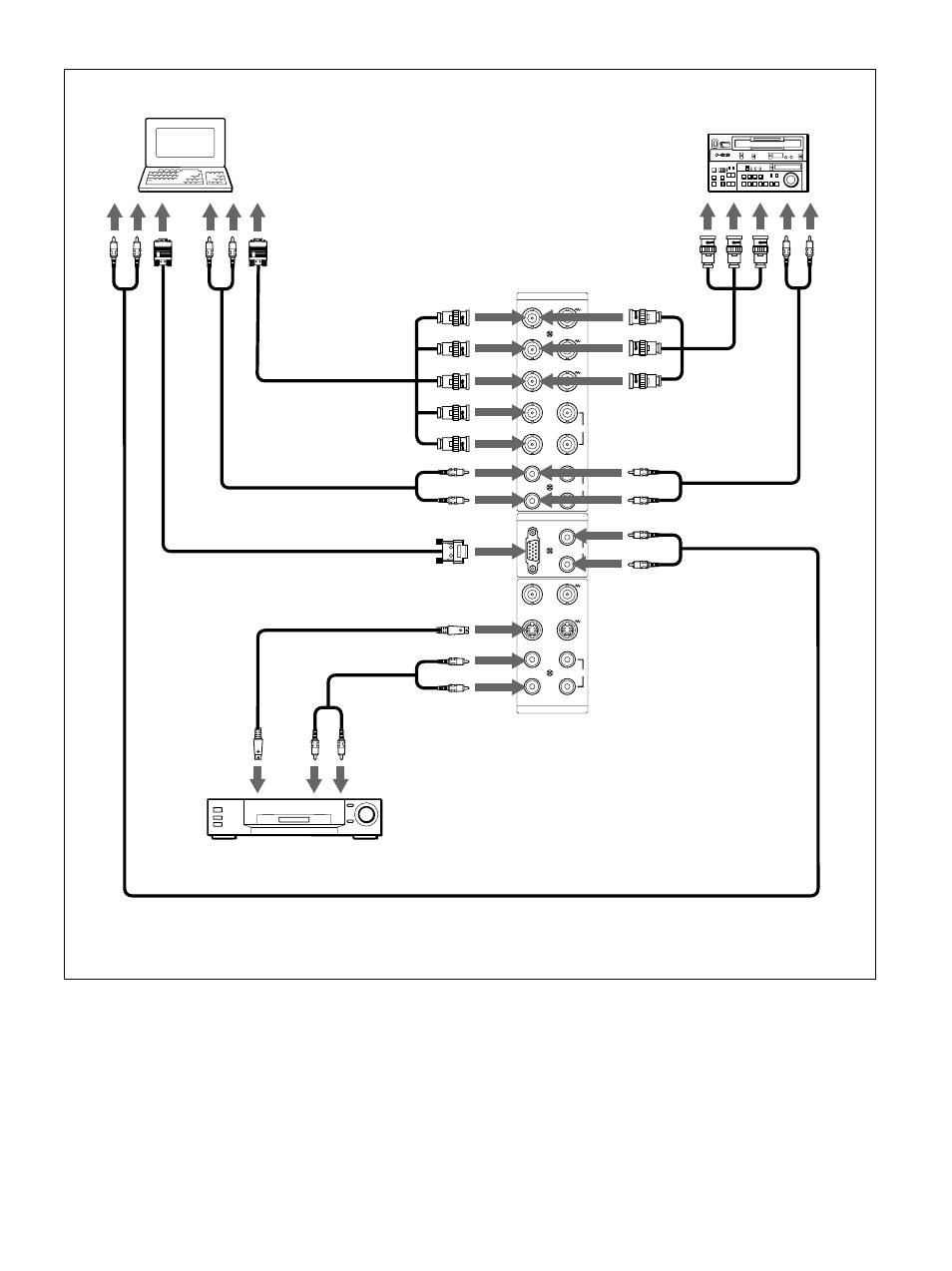 Raccordements | Sony 500A3WE User Manual | Page 55 / 244