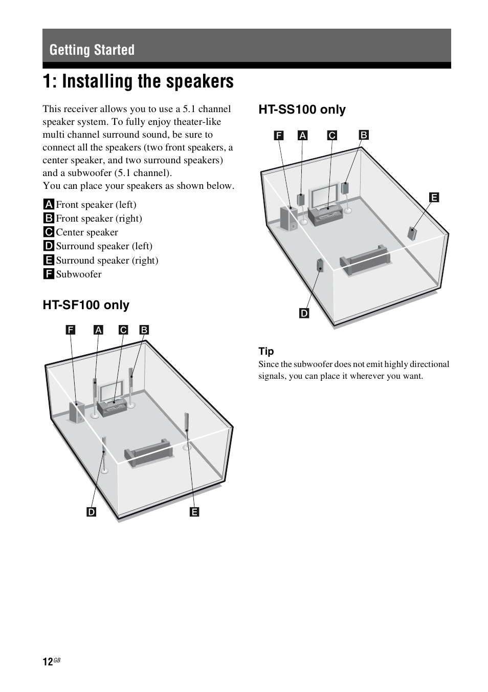 Getting started, Installing the speakers | Sony HT-SS100 User Manual | Page 12 / 64