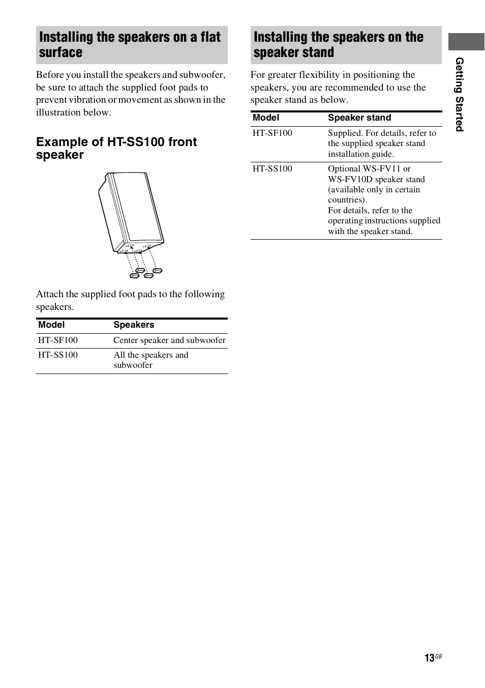 Installing the speakers on a flat surface, Installing the speakers on the speaker stand, Example of ht-ss100 front speaker | Sony HT-SS100 User Manual | Page 13 / 64