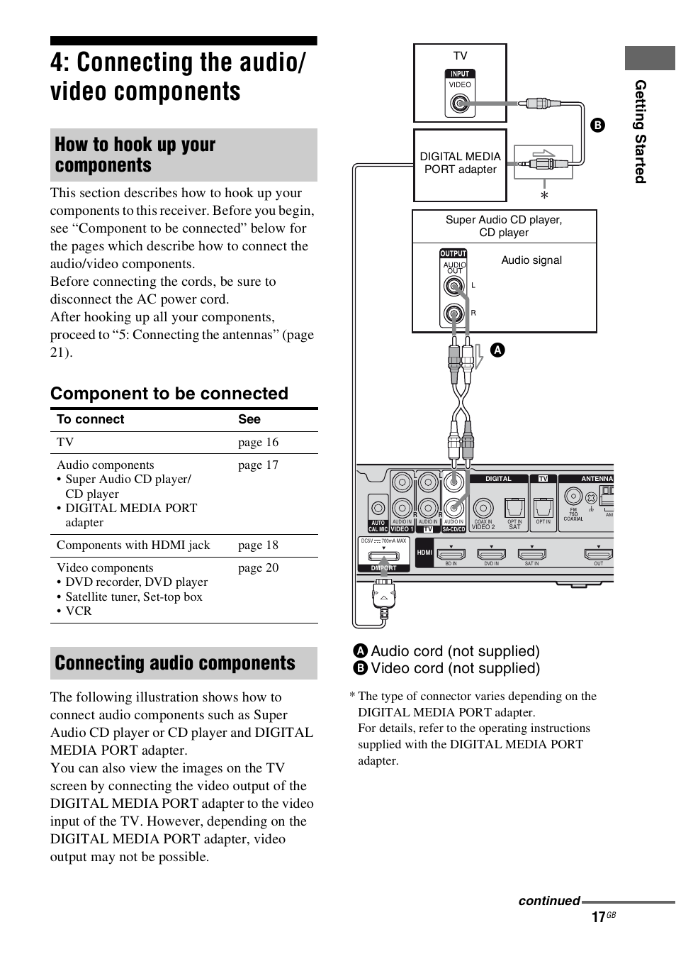 Connecting the audio/ video components, Connecting the audio/video, Components | How to hook up your components, Connecting audio components, Component to be connected, Ge tt ing st ar te d | Sony HT-SS100 User Manual | Page 17 / 64