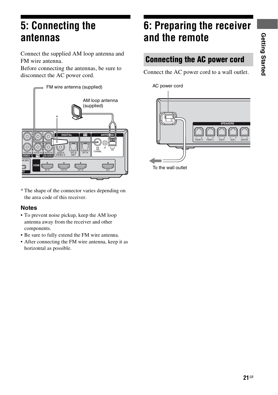 Connecting the antennas, Preparing the receiver and the remote, Connecting the ac power cord | Ge tt ing st ar te d, Connect the ac power cord to a wall outlet | Sony HT-SS100 User Manual | Page 21 / 64