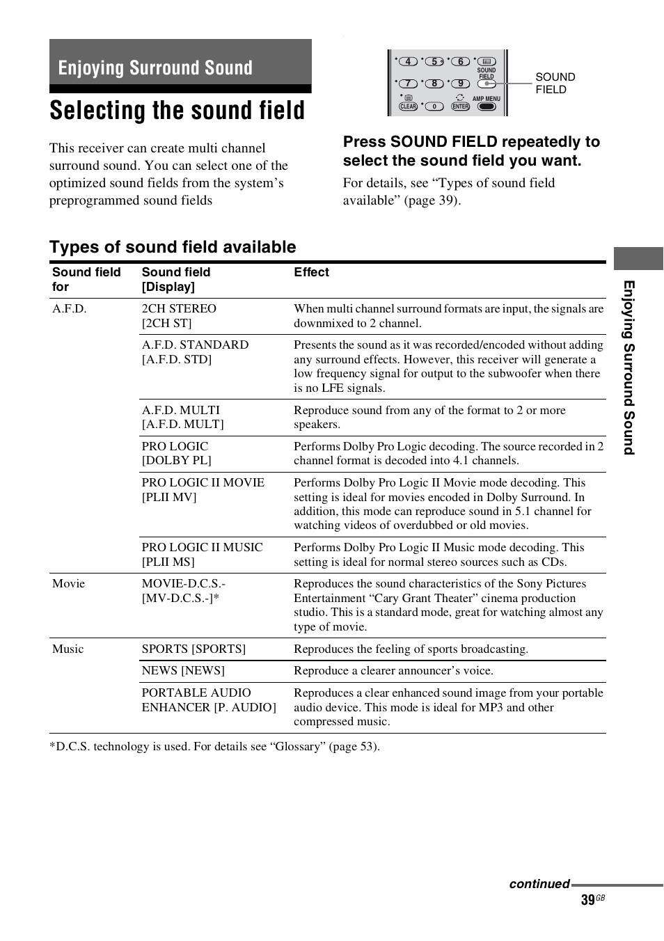 Enjoying surround sound, Selecting the sound field, Types of sound field available | Sony HT-SS100 User Manual | Page 39 / 64