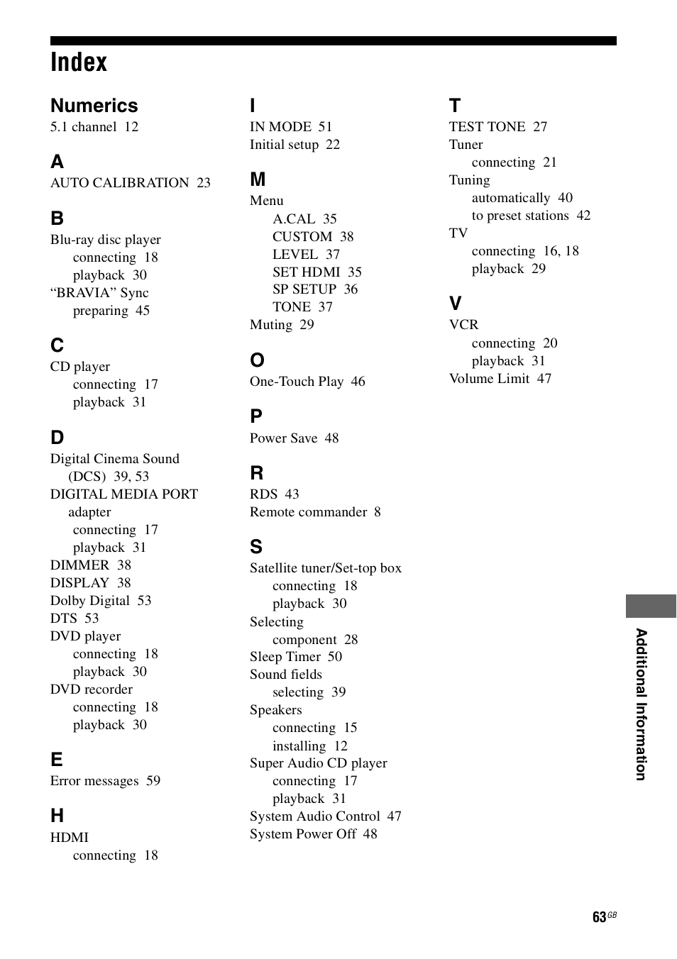 Index, Numerics | Sony HT-SS100 User Manual | Page 63 / 64