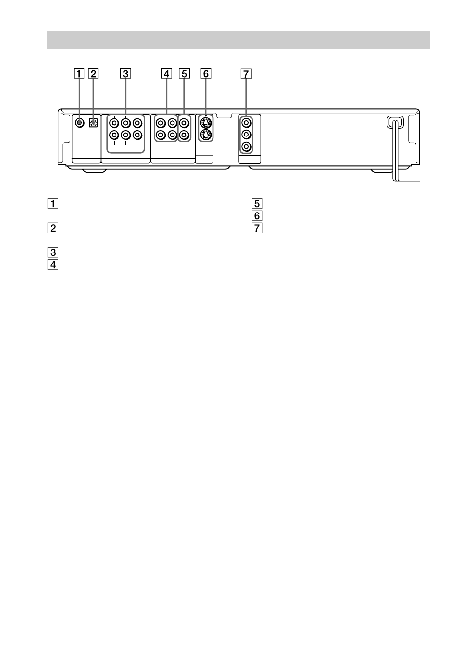 Rear panel | Sony DVP-NS700V User Manual | Page 10 / 100