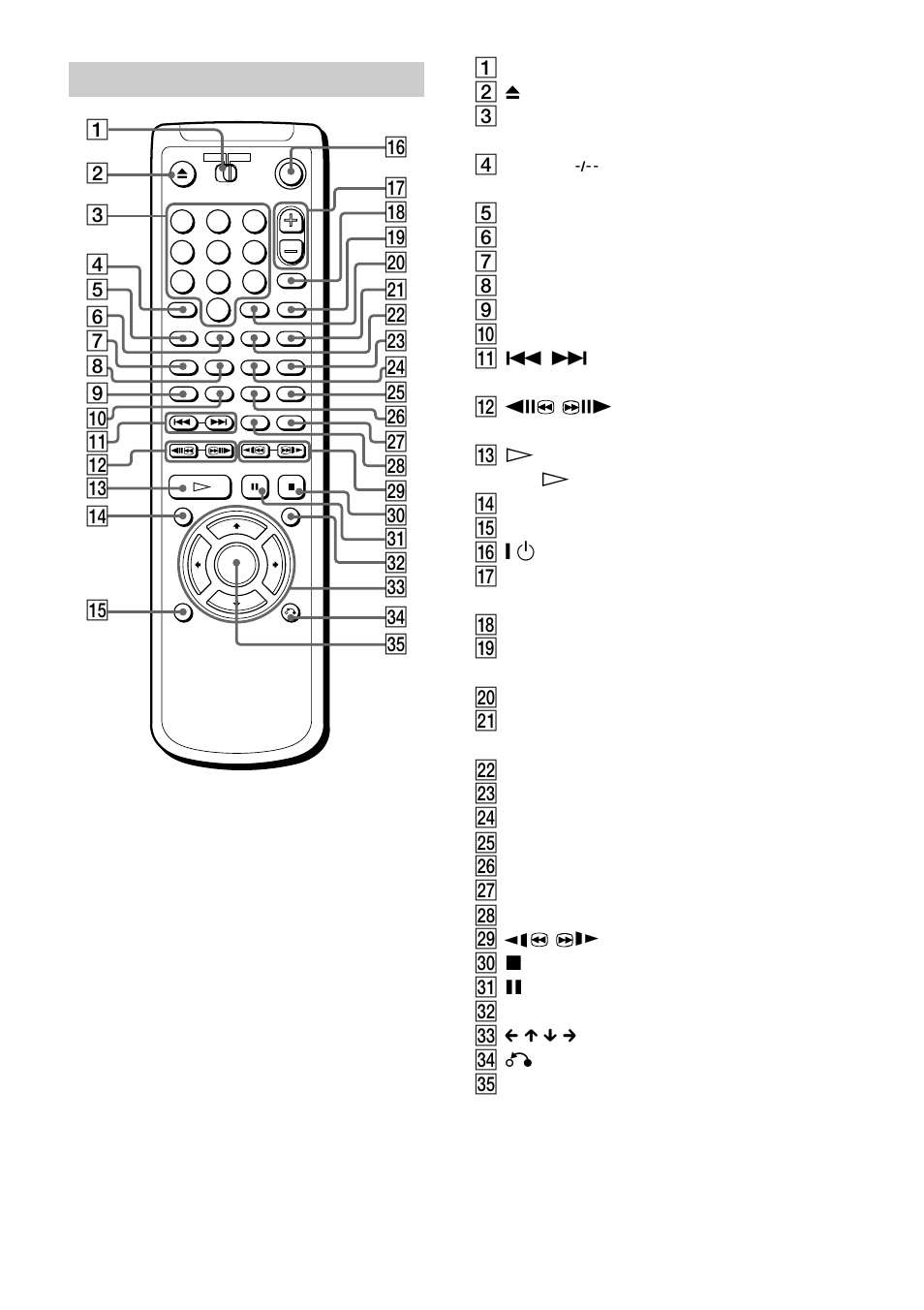 Remote | Sony DVP-NS700V User Manual | Page 11 / 100